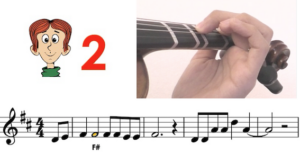 Left fingers tutorial Videos