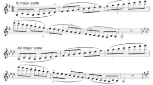 Sheet music from musicnotes